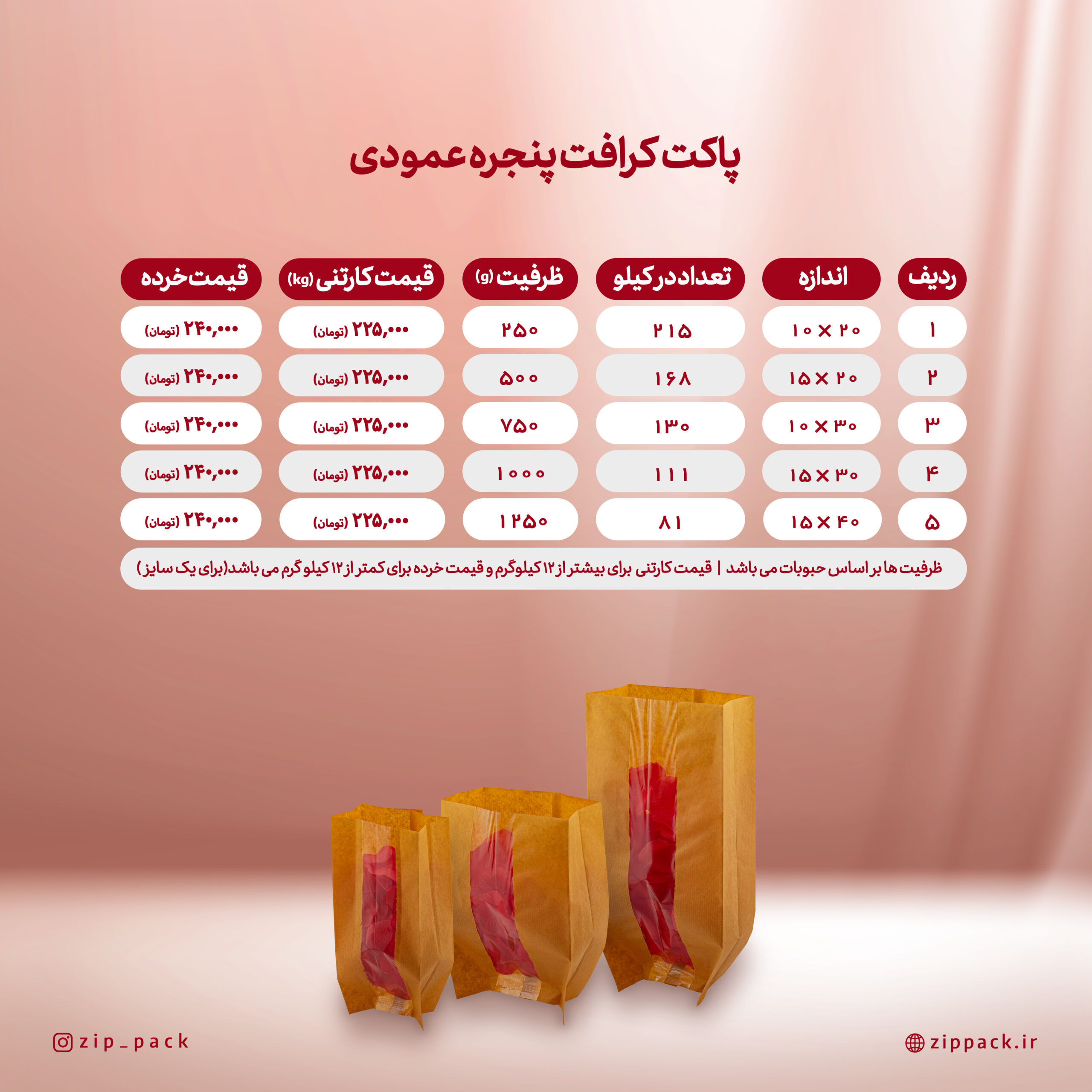 جدول کرافت پنجره عمودی